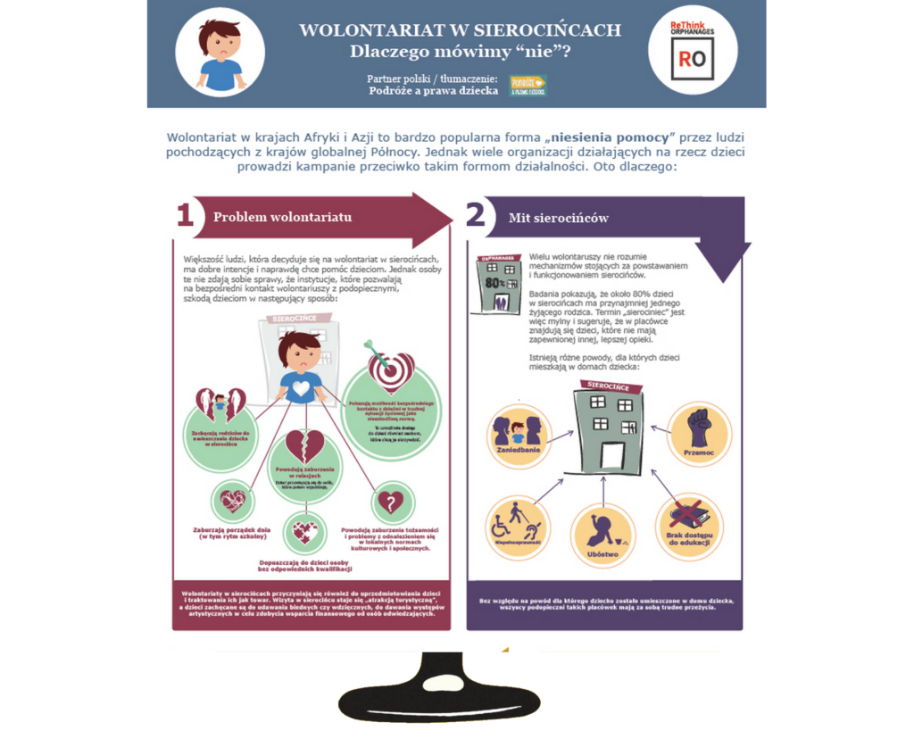 Okładka wolontariat w Sierocińcach